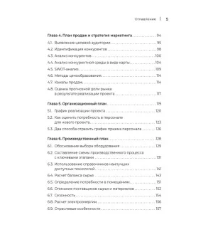 Четкий бизнес-план