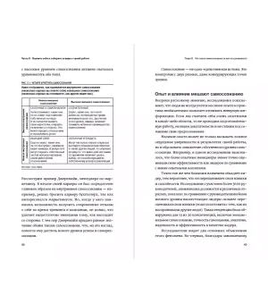 Гид HBR Как управлять своей карьерой
