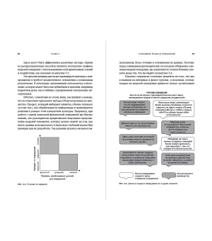 Трансформация корпоративной культуры Трансформация корпоративной культуры