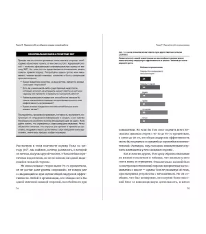Гид HBR Как управлять своей карьерой