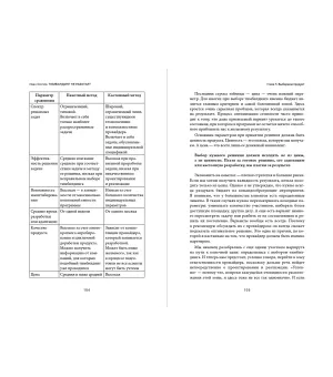 Тимбилдинг не работает