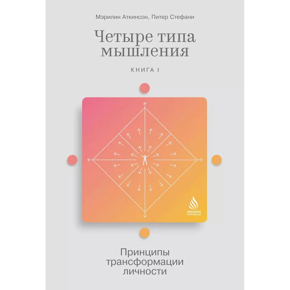 Четыре типа мышления Четыре типа мышления