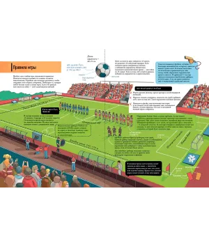 Как устроен футбол