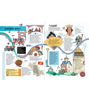 Как устроен футбол