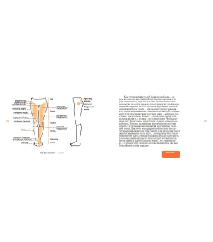 Йога в кармане