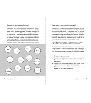 Цель вашей жизни