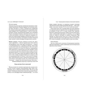 Тимбилдинг не работает