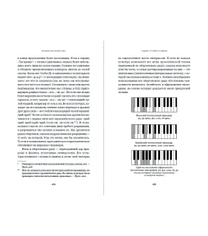 Музыка как лекарство