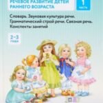 Речевое развитие детей раннего возраста. Словарь. Звуковая культура речи. Грамматический строй речи. Связная речь. Конспекты занятий. Часть 1