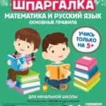 Плакат-шпаргалка для начальной школы