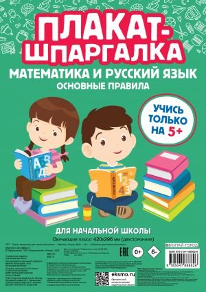 Плакат-шпаргалка для начальной школы Плакат-шпаргалка для начальной школы
