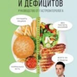 Трекер питания и дефицитов. Руководство от гастроэнтеролога