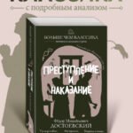Преступление и наказание