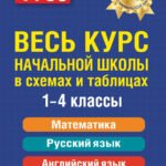 Весь курс начальной школы: в схемах и таблицах