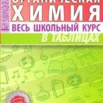 Органическая химия. Весь школьный курс в таблицах