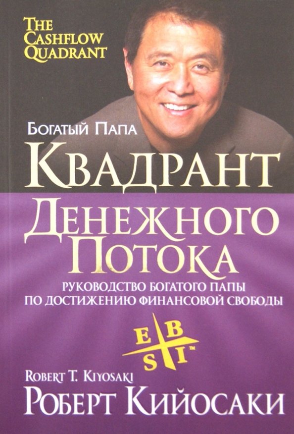 Квадрант денежного потока Квадрант денежного потока