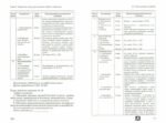 Технология физического воспитания в высших учебных заведениях