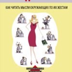 Язык телодвижений