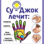 Су-Джок лечит: боль в спине, мигрень, кашель, тяжесть в желудке