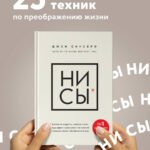 НИ СЫ. Будь уверен в своих силах и не позволяй сомнениям мешать тебе двигаться вперед
