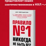 Правило №1 - никогда не быть №2: агент Павла Дацюка, Никиты Кучерова, Артемия Панарина, Никиты Зайцева и Никиты Сошникова о секретах побед