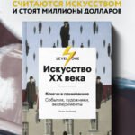 Искусство XX века. Ключи к пониманию. События, художники, эксперименты