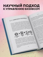 Человеческий капитал. Как с помощью нейробиологии управлять профессиональными командами