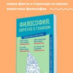 Философия: коротко о главном. Знания, которые не займут много места (новое оформление)