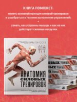 Анатомия силовых тренировок