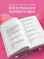 Мышцы тазового дна. Почему каждой женщине нужно знать, где они находятся и как их тренировать