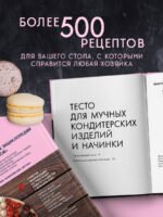 Энциклопедия домашних сладостей. Рецепты и рекомендации