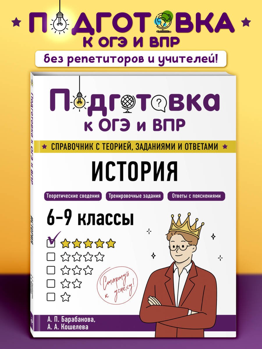 Istorija История