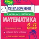 Математика