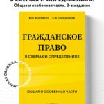 Гражданское право в схемах и определениях. Общая и особенная части. 2-е издание
