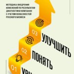 Увидеть. Понять. Улучшить. Методика внедрения изменений, по результатам диагностики компании, с учетом особенностей русского бизнеса
