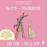 Ты ему - уважение, он тебе - весь мир. Как работает мужская психология и почему от женщины зависит, каким будет их брак