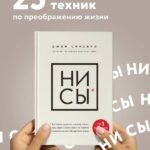 НИ СЫ. Будь уверен в своих силах и не позволяй сомнениям мешать тебе двигаться вперед