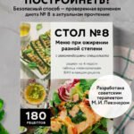 Стол №8. Меню при ожирении разной степени
