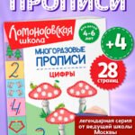 Цифры