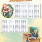 Плакат. Таблица Уменожения
