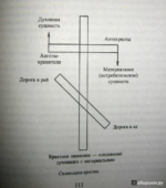 Долголетие. Бессмертен ли человек. Мифы и реальность