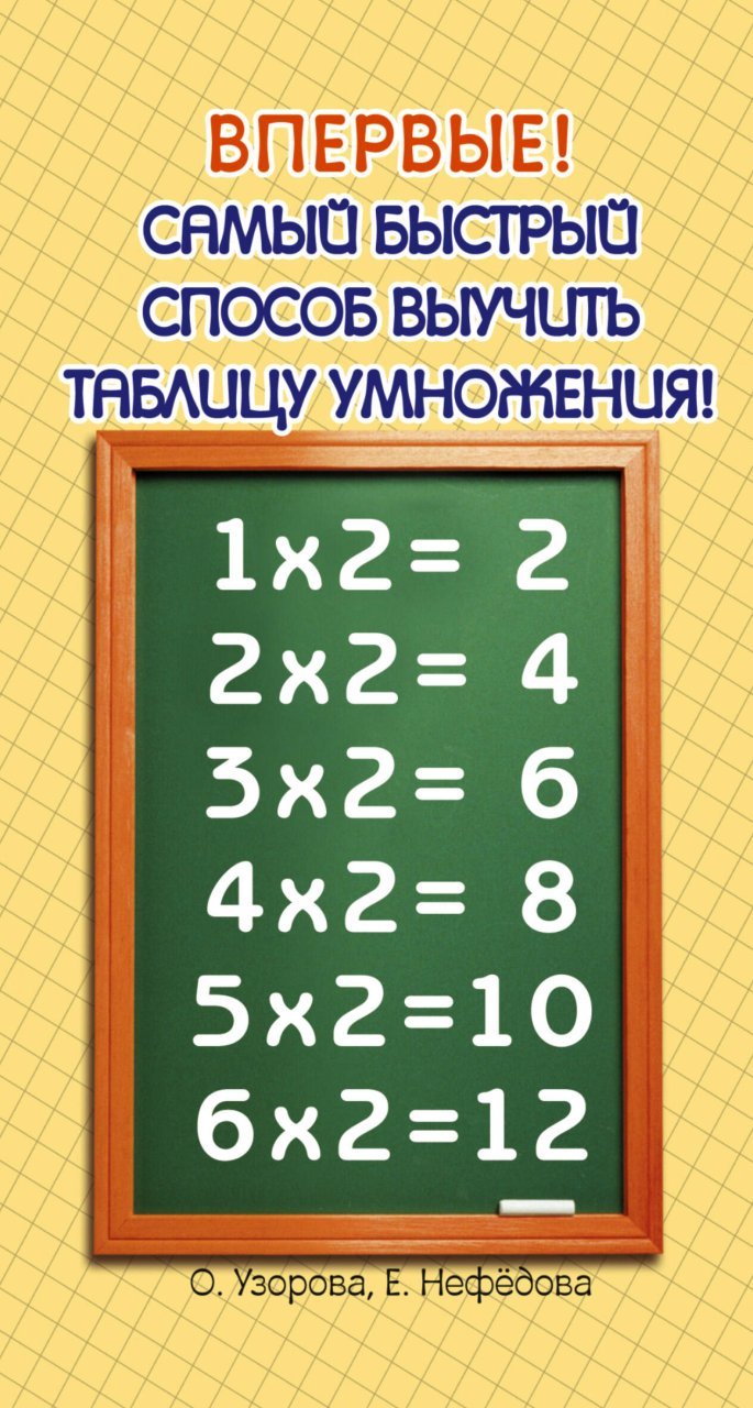 Самый быстрый способ выучить таблицу умножения Самый быстрый способ выучить таблицу умножения