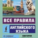 Все правила английского языка в схемах и таблицах