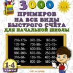 3000 примеров на все виды быстрого счёта в начальной школе. Самая эффективная подготовка в ВПР