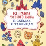 Все правила русского языка в схемах и таблицах