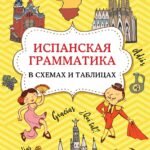 Испанская грамматика в схемах и таблицах