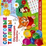 Слоговые таблицы. Быстрый способ научить читать
