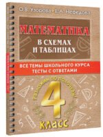 Математика в схемах и таблицах. Все темы школьного курса 4 класса с тестами.