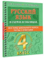 Русский язык в схемах и таблицах. Все темы школьного курса 4 класса с тестами.