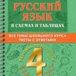 Русский язык в схемах и таблицах. Все темы школьного курса 4 класса с тестами.
